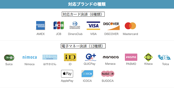 電子マネー対応